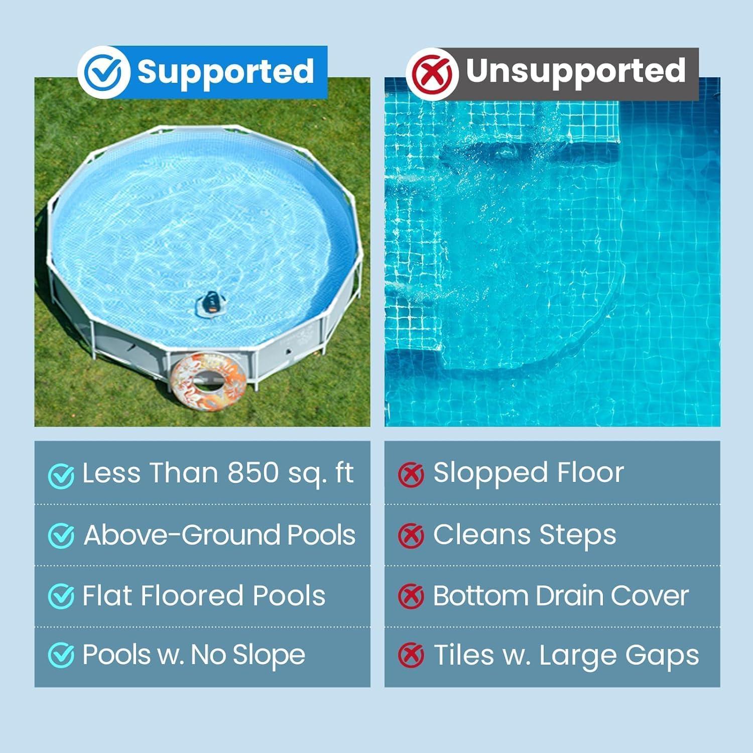 Our Honest take on the Robotic Pool Vacuum Cleaner with Self-Parking
