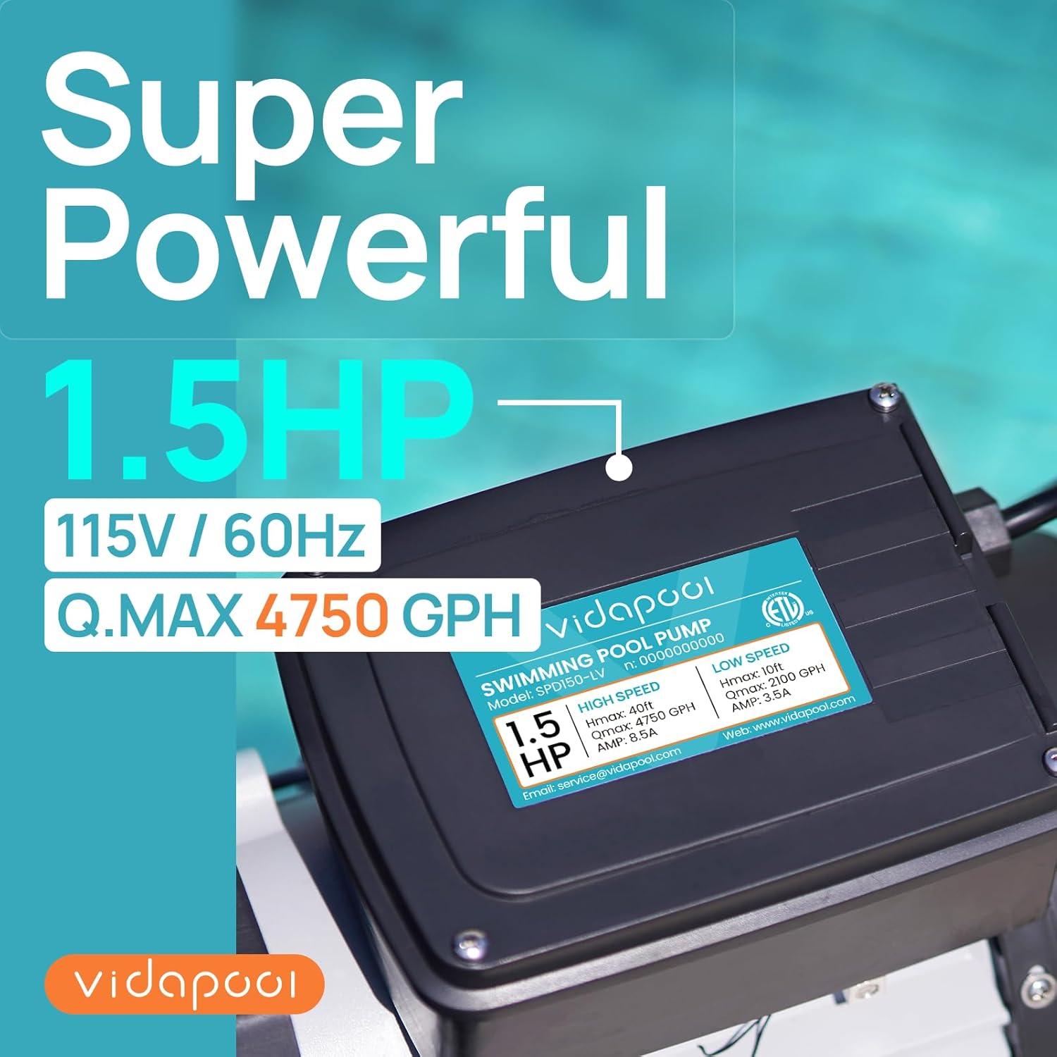 Why We Trust ‌the 1.5HP Dual Speed Pool Pump for Our Pools
